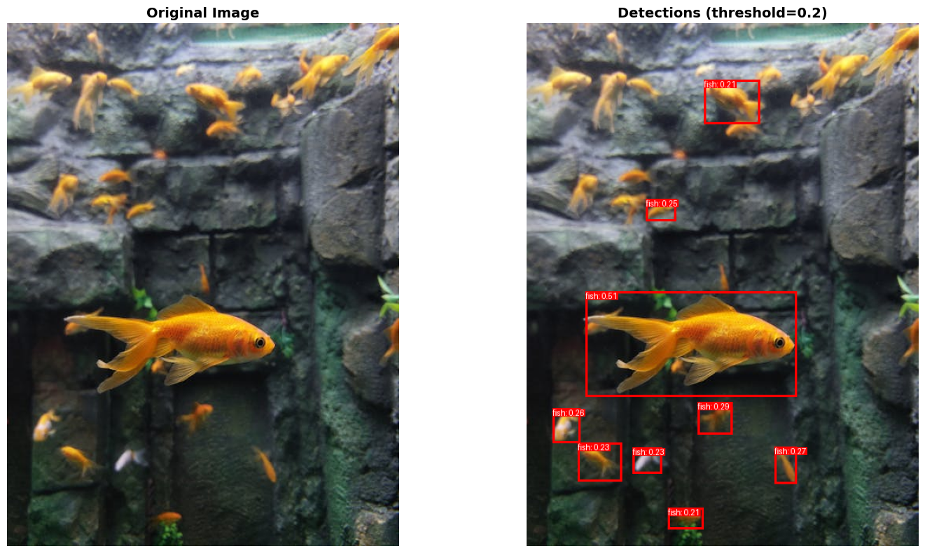 ../../_images/7c66868dcf82a6bedf5d9411f86f1e9b57e648d33907d562096decfcb0690804.png